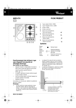 Whirlpool AKM 474NB Hob Manuel utilisateur