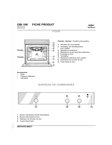 OBI 106 W | OBI 106 S | IKEA OBI 106 B Oven Manuel utilisateur | Fixfr