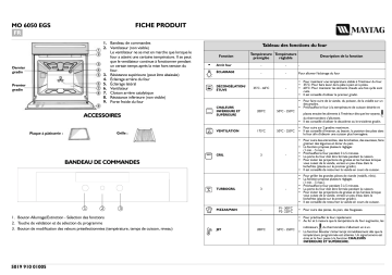 Maytag MO 6050 EGS Oven Manuel utilisateur | Fixfr