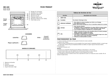IKEA OBI A00 S Oven Manuel utilisateur | Fixfr