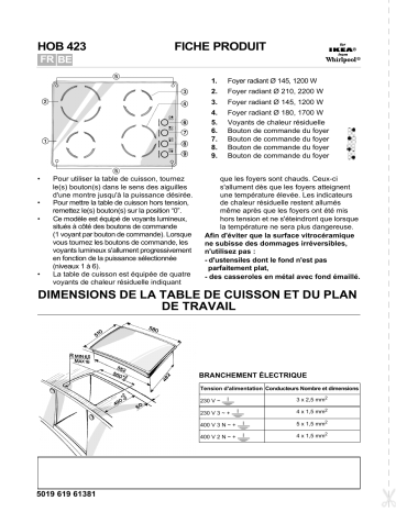 AKM 515/IX | AKM 515/NB | AKM 515/WH | AKM 536/WH | AKM 536/IX | AKM 536/NB | Whirlpool AKM 535/IX Hob Manuel utilisateur | Fixfr