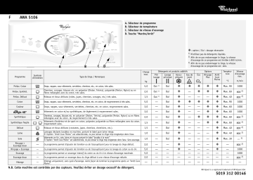 Whirlpool AWA 5106 Washing machine Manuel utilisateur | Fixfr