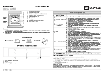 Maytag MO 6030 EGS Oven Manuel utilisateur | Fixfr