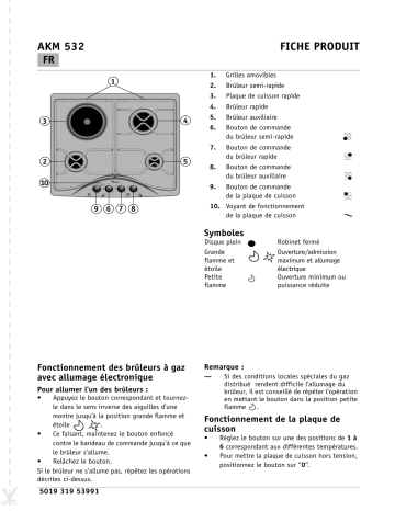 Whirlpool AKM 532 WH Hob Manuel utilisateur | Fixfr