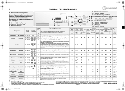 Bauknecht WA 9986 BK Washing machine Manuel utilisateur