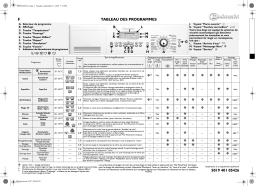 Bauknecht WA 9787 BK Washing machine Manuel utilisateur