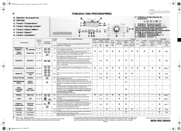 Bauknecht EXCELLENCE STEAM Washing machine Manuel utilisateur