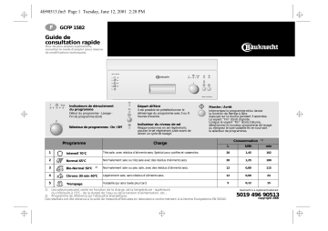 Bauknecht GCFP 1582 WS Dishwasher Manuel utilisateur | Fixfr