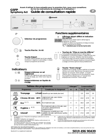 Bauknecht GSF 1581 WS Dishwasher Manuel utilisateur | Fixfr