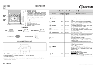 Bauknecht BLZA 7900 TI Oven Manuel utilisateur | Fixfr