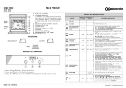 Bauknecht BMZH 7900 IN Oven Manuel utilisateur