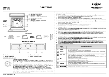 IKEA OBI M00 AN Oven Manuel utilisateur | Fixfr
