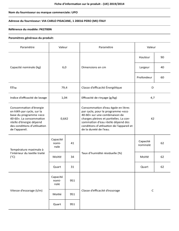 Upo PK2700N Washing machine Manuel utilisateur | Fixfr