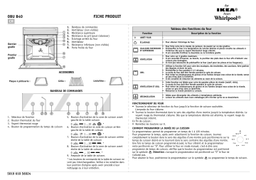 OBU B40 S | IKEA OBU B40 W Oven Manuel utilisateur | Fixfr