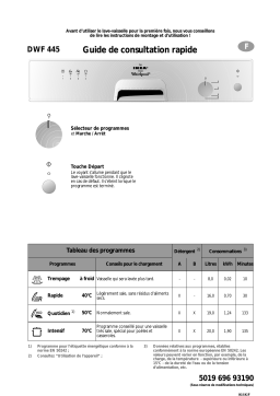 IKEA DWF 445 S Dishwasher Manuel utilisateur