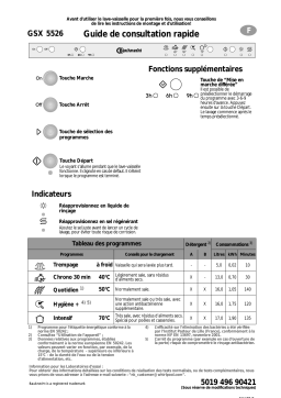 Bauknecht GSI 5510 SW Dishwasher Manuel utilisateur