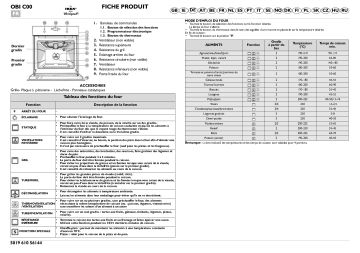 IKEA OBI C00 W Oven Manuel utilisateur | Fixfr