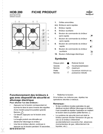 IKEA HOB 200 AN Hob Manuel utilisateur | Fixfr