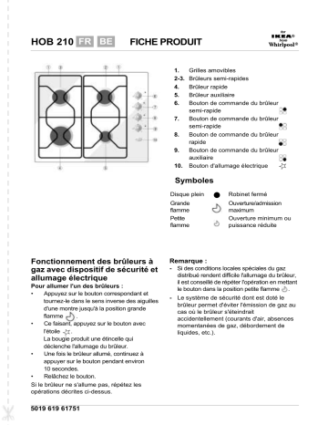 IKEA HOB 210 AN Hob Manuel utilisateur | Fixfr