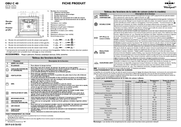 IKEA OBU C40 S Oven Manuel utilisateur | Fixfr