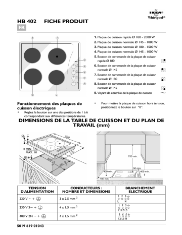 IKEA HB 402 S Hob Manuel utilisateur | Fixfr