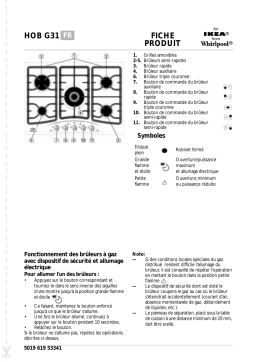 IKEA HOB G31 S Hob Manuel utilisateur