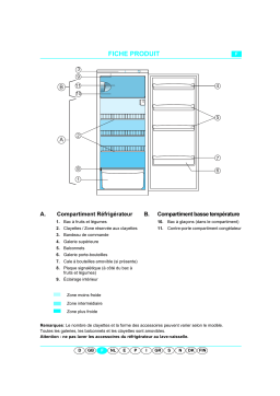 Whirlpool AM 2290 Refrigerator Manuel utilisateur