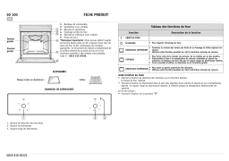 IKEA SO 100 W Oven Manuel utilisateur