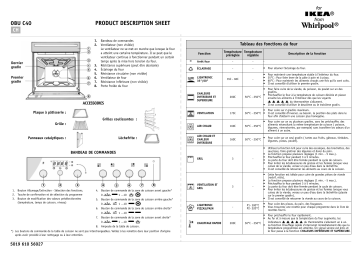 IKEA OBU C40 S Oven Manuel utilisateur | Fixfr