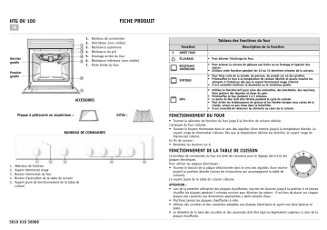 IKEA HTG OV100 W Oven Manuel utilisateur | Fixfr