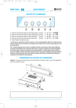 Bauknecht SMS 3460 -1 SW Hob Manuel utilisateur