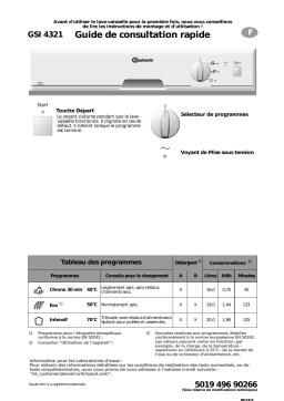 Bauknecht GSI 4321 WS Dishwasher Manuel utilisateur