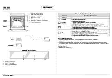 IKEA SBI 100 W Oven Manuel utilisateur | Fixfr