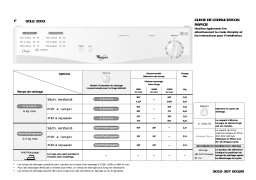 Whirlpool SOLE 2003 Dryer Manuel utilisateur