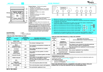 Whirlpool AKZ 203 Oven Manuel utilisateur | Fixfr
