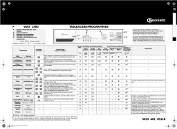 Bauknecht WAS 1400 Washing machine Manuel utilisateur