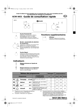 Bauknecht GCIK 6421/1 IN Dishwasher Manuel utilisateur