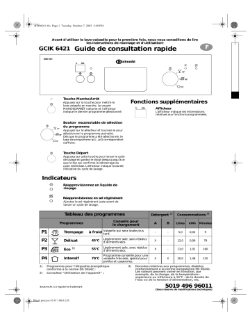 Bauknecht GCIK 6421/1 IN Dishwasher Manuel utilisateur | Fixfr