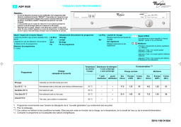 Whirlpool ADP 9528 BLM Dishwasher Manuel utilisateur