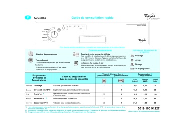 ADG 3552 AV | ADG 3552 NB | ADG 3552 IX | Whirlpool ADG 3552 WH Dishwasher Manuel utilisateur | Fixfr