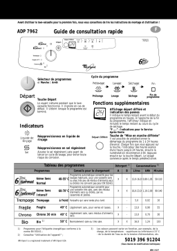 Whirlpool ADP 7962 WH Dishwasher Manuel utilisateur