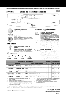 Whirlpool ADP 7772 AL Dishwasher Manuel utilisateur