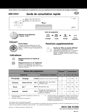 ADG 8442/1 NB | ADG 8442/1 AV | Whirlpool ADG 8442/1 WH Dishwasher Manuel utilisateur | Fixfr