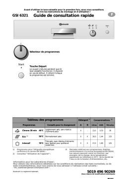 Bauknecht GSI 6321 C-WS Dishwasher Manuel utilisateur