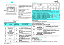 Whirlpool AKZ 230 Oven Manuel utilisateur