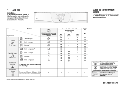 Whirlpool AWZ 230 Dryer Manuel utilisateur