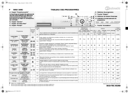 Bauknecht WAK 5440 Washing machine Manuel utilisateur