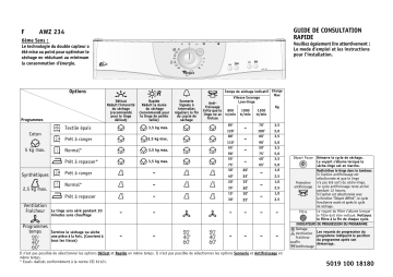 Whirlpool AWZ 234 Dryer Manuel utilisateur | Fixfr