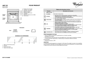 Whirlpool AKP 235 IX Oven Manuel utilisateur | Fixfr