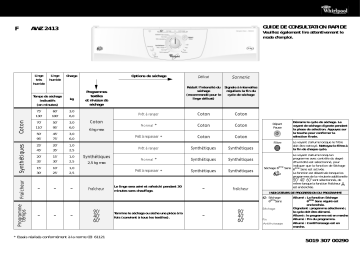 Whirlpool AWZ 2413 Dryer Manuel utilisateur | Fixfr